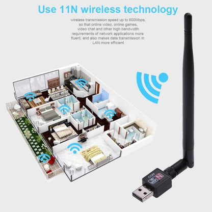 https://pakdropshipping.com/wp-content/uploads/ALLOYSEED_600MBPS_USB_20_High_Speed_Wifi_Router_Wireless_80211_N-7-700x700.jpg