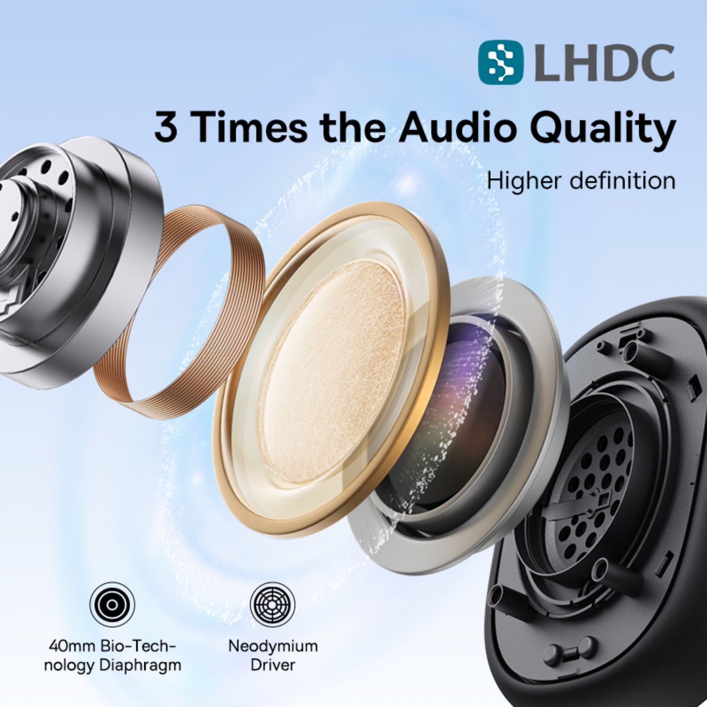 Baseus Bowie H1i Noise-Cancellation Wireless Headphones With ANC, 100 hours battery life And Premium Sound Quality
