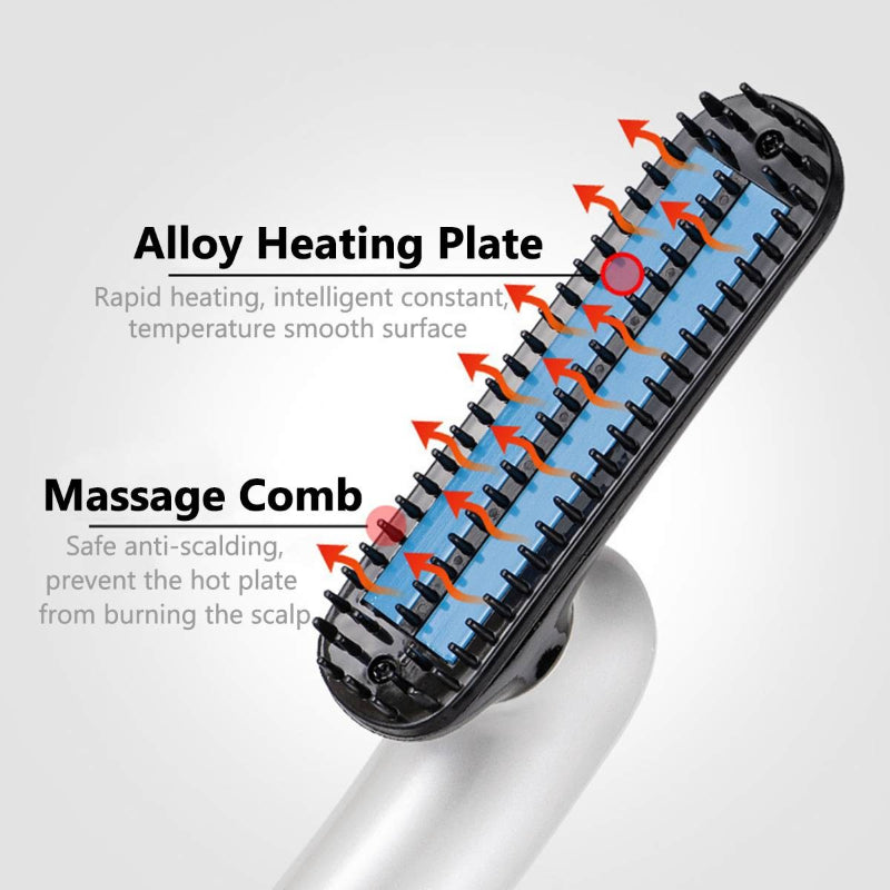 Electric Multifunctional 2-In-1 Heated Hair & Beard Straightener Comb