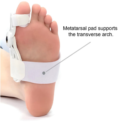 Bunion Splint and Big Toe Straightener – Orthopedic Hallux Valgus Corrector for Foot Pain Relief & Pedicure Care